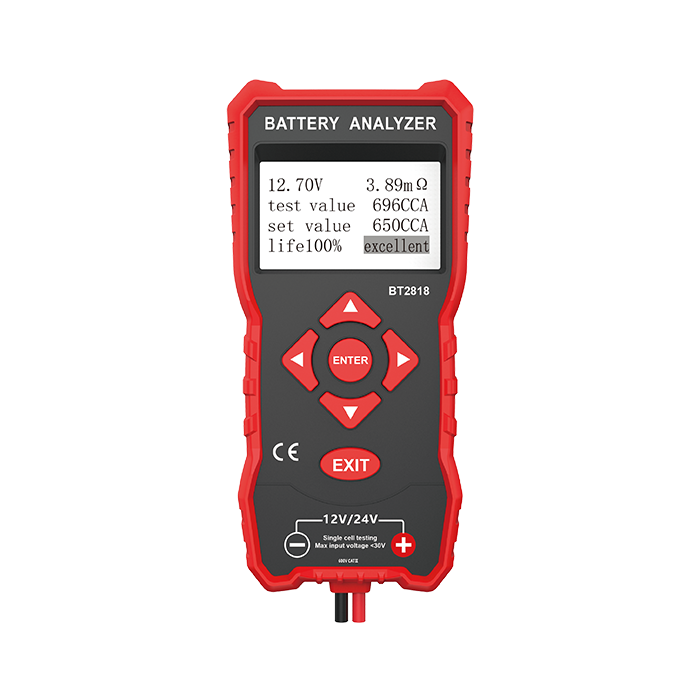 Solar MPPT Meters